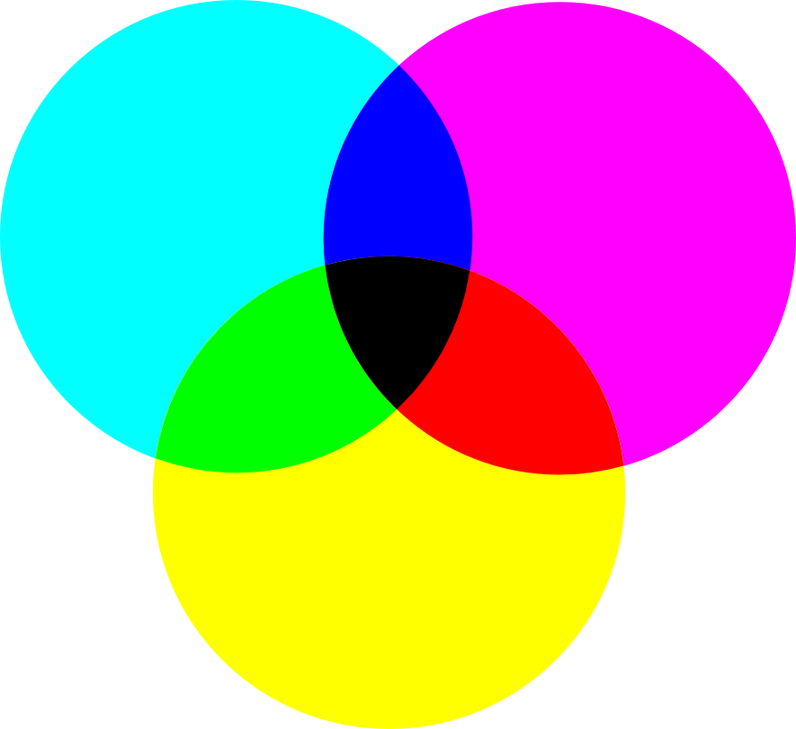 Cuando El Negro Es Añadido Es Cuando Esta Teoría Pasa - 3d Colours Red And Blue (885x810), Png Download