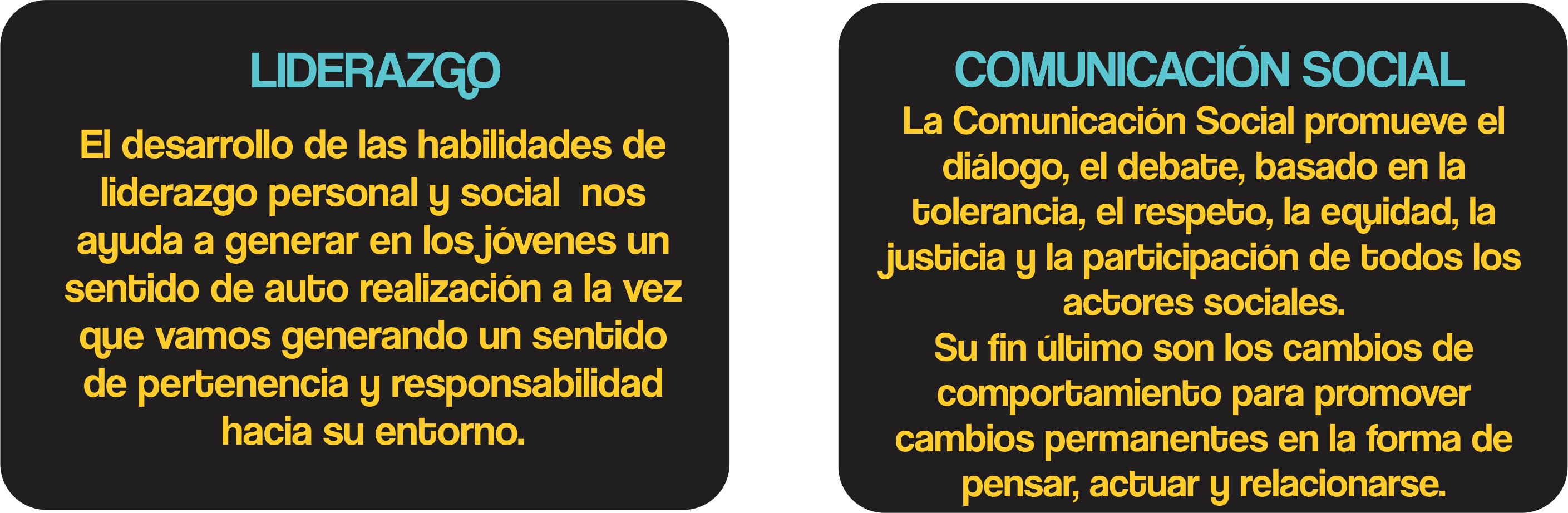 Comunicacion Social Y Liderazgo - Communication (2818x922), Png Download