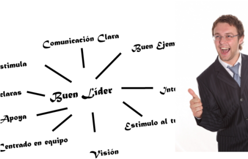 Leadership (500x500), Png Download