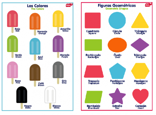 Lamina De Los Colores (500x500), Png Download