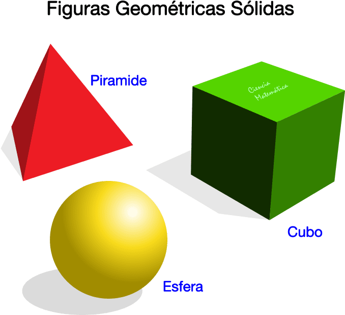 Figuras Geométricas Sólidas - Diagram (697x650), Png Download
