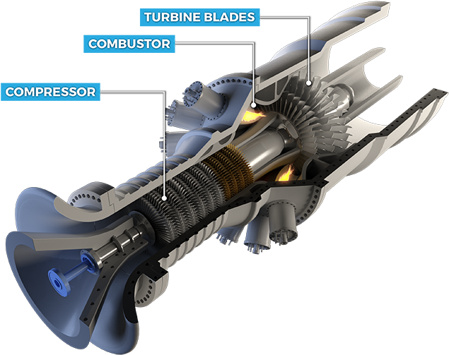 Turbine Labeled - Turbine (700x569), Png Download
