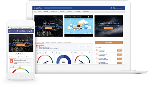 Introducing Sales Cloud Prm - Operating System (500x279), Png Download