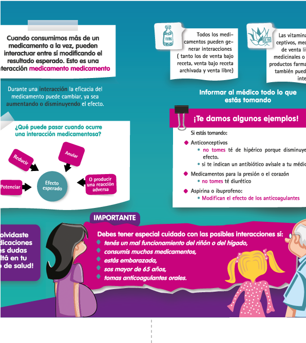 Folleto Interacciones Medicamentos - Graphic Design (595x842), Png Download