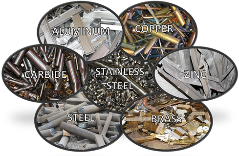 Types Of Metal We Buy - Scrap Metal Brass Stainless Steel Bronze Aluminium (500x318), Png Download