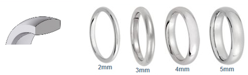 Modelos Anillos Matrimonio Media Caña Leve Ergonomica - Anillos De Matrimonio Ergonomicos (864x262), Png Download