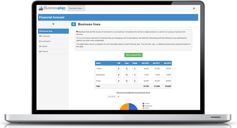 Logiciel Business Plan (830x468), Png Download