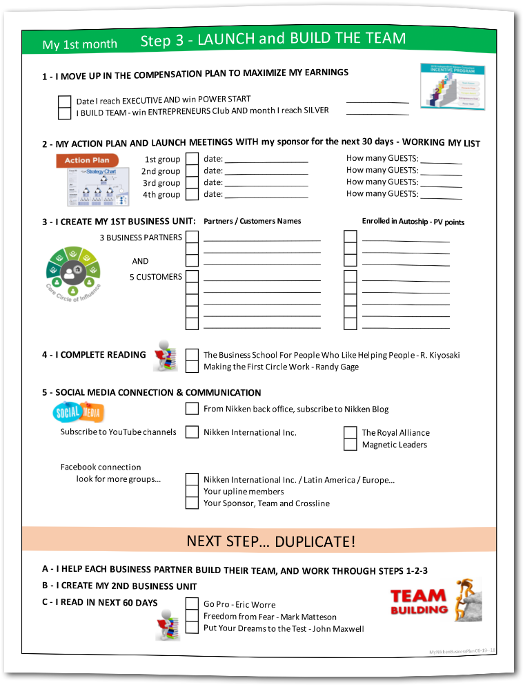 My Nikken Business Plan - Business (1024x1024), Png Download