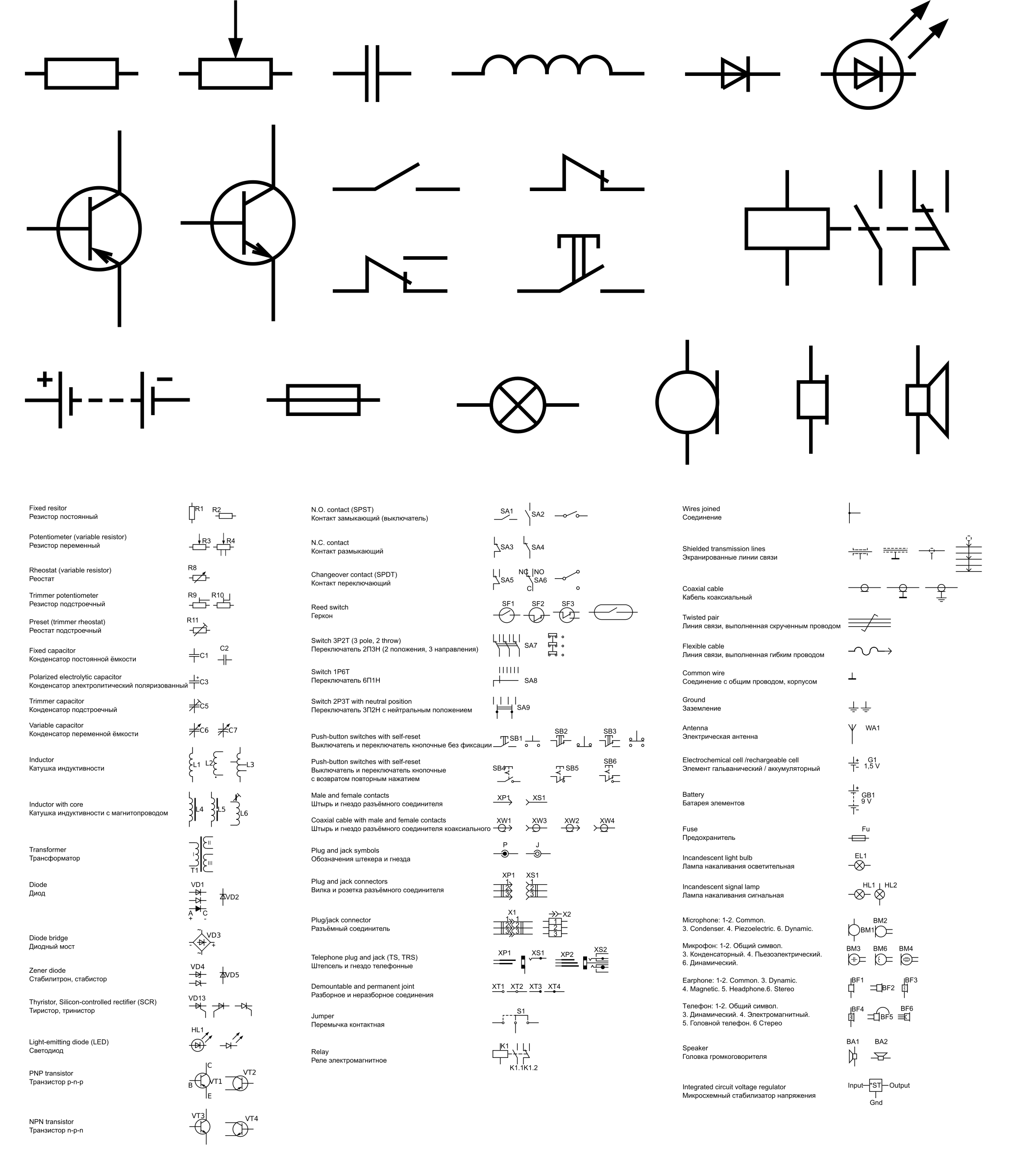 This Free Icons Png Design Of Gost Electronic Symbols (2063x2400), Png Download