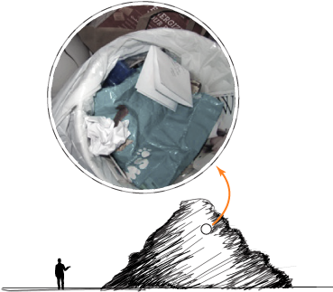 Activity 3 Collecting Garbage - Landfill (375x359), Png Download