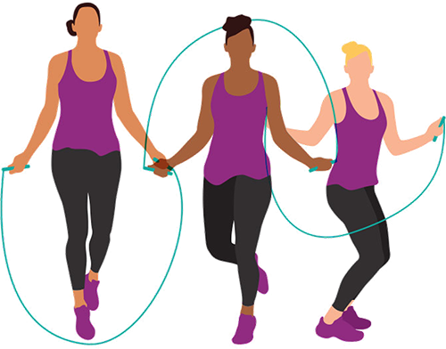 Physical Activity Is Any Body Movement That Works Your - Physical Activity (500x392), Png Download