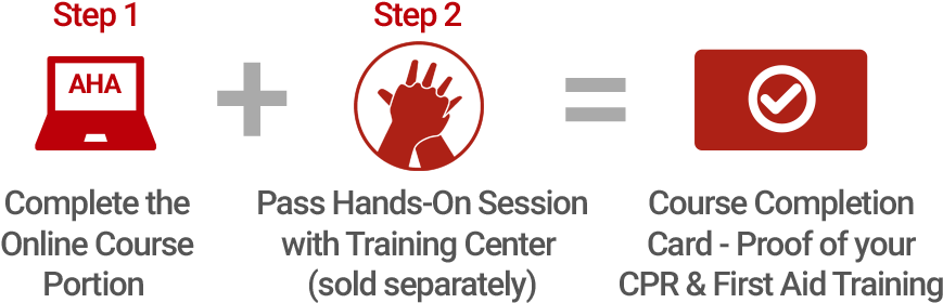How Does This Course Work - You Dont Deserve Me (880x300), Png Download