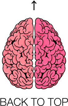 About Tgu - Mind (400x400), Png Download