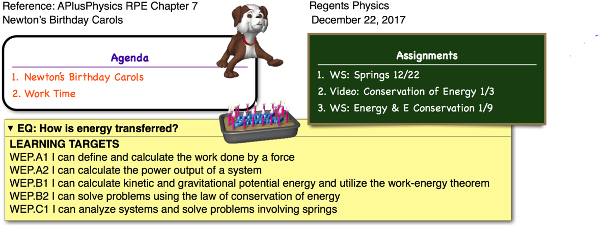 Posted In Mechanics - Physics (1194x448), Png Download