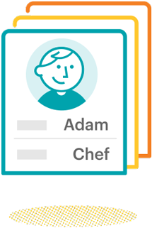 Manage Employees - Sign (400x326), Png Download