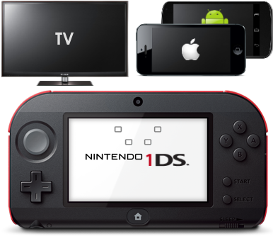 Download Nintendo 1ds Spoof - ニンテンドー 1ds - Full Size PNG Image - PNGkit