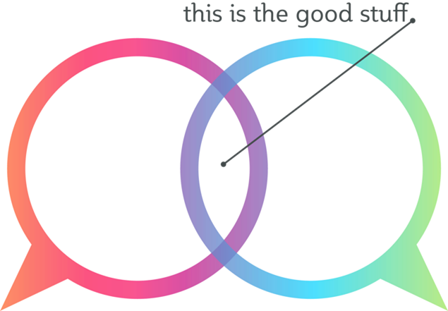 The Problem With Innovation Is That Too Often It Tends - Bicycle Wheel (635x441), Png Download