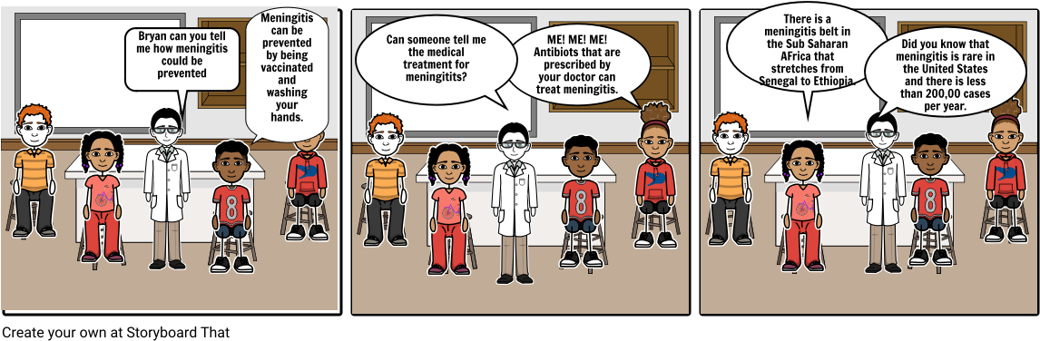 Yee Boi - Storyboard (1164x385), Png Download