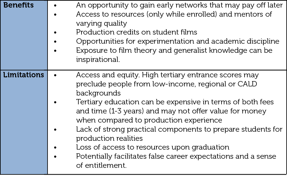 Benefits And Limitations Of Practical Production Experience (912x560), Png Download