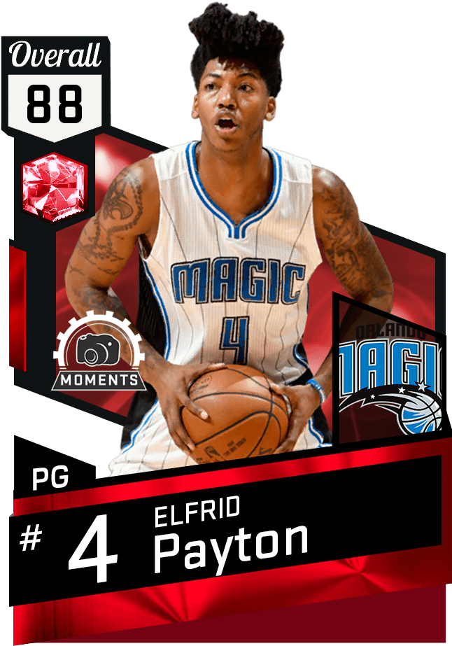 New Cards - Nba 2k17 Karl Malone (651x941), Png Download