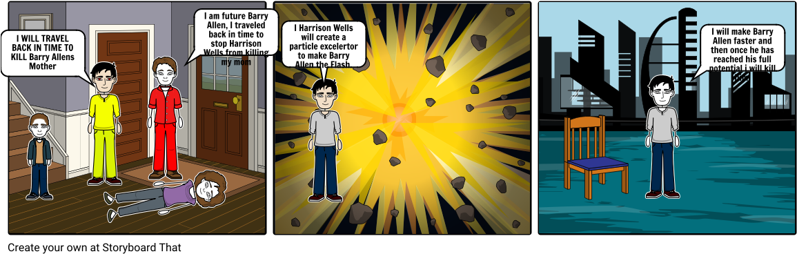 Harrison Wells - Cartoon (1164x385), Png Download