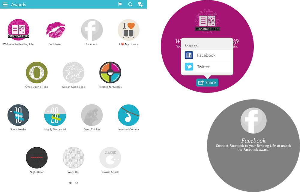 Sharing Awards - Kobo Ereader Touch 2 Gb - Black (1000x641), Png Download