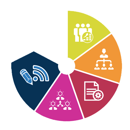 Web Development Clipart Sharepoint - B&soap Apate Black Review (880x525), Png Download