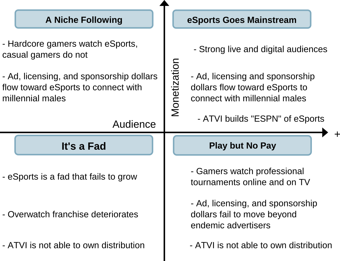 27 Mar - Overwatch (1160x889), Png Download