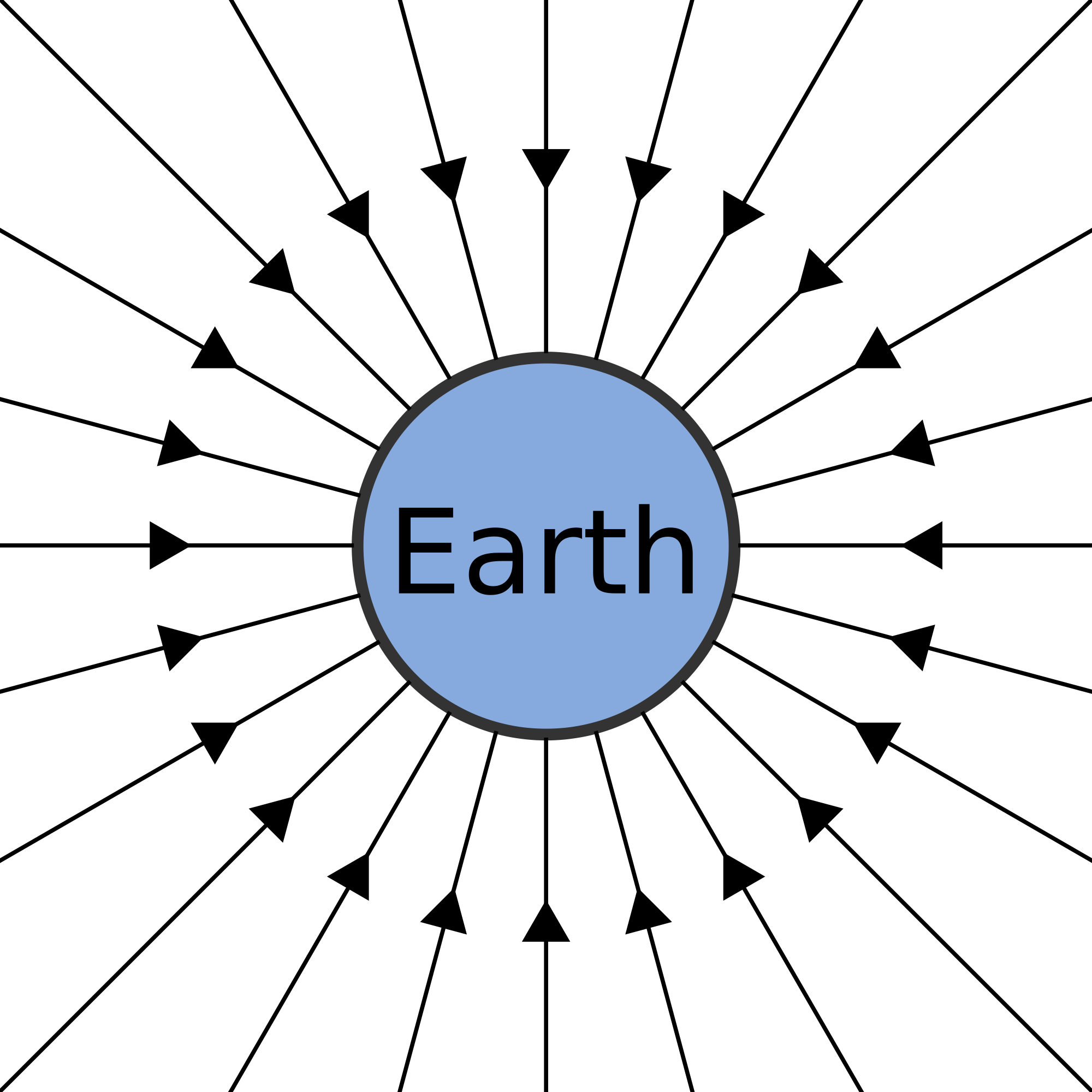 Open - Gravitational Field Lines Of Earth (2000x2000), Png Download