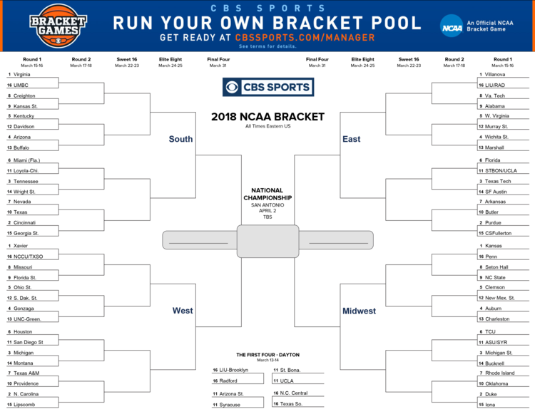 Here's Your 2018 Ncaa Tournament Bracket - 2017 Ncaa Basketball Bracket (750x574), Png Download