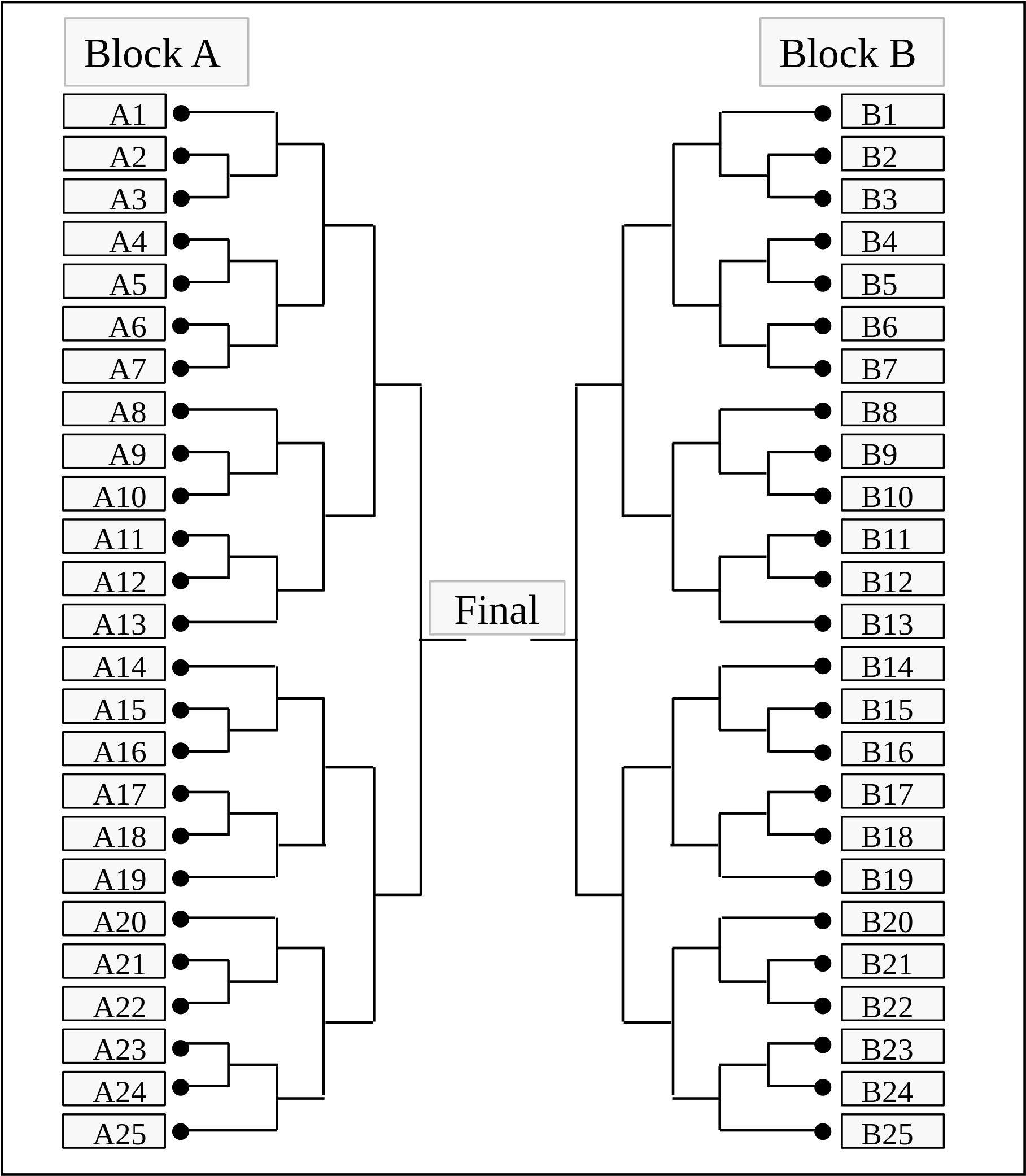 Open - 50 Player Tournament Brakets (2000x2288), Png Download