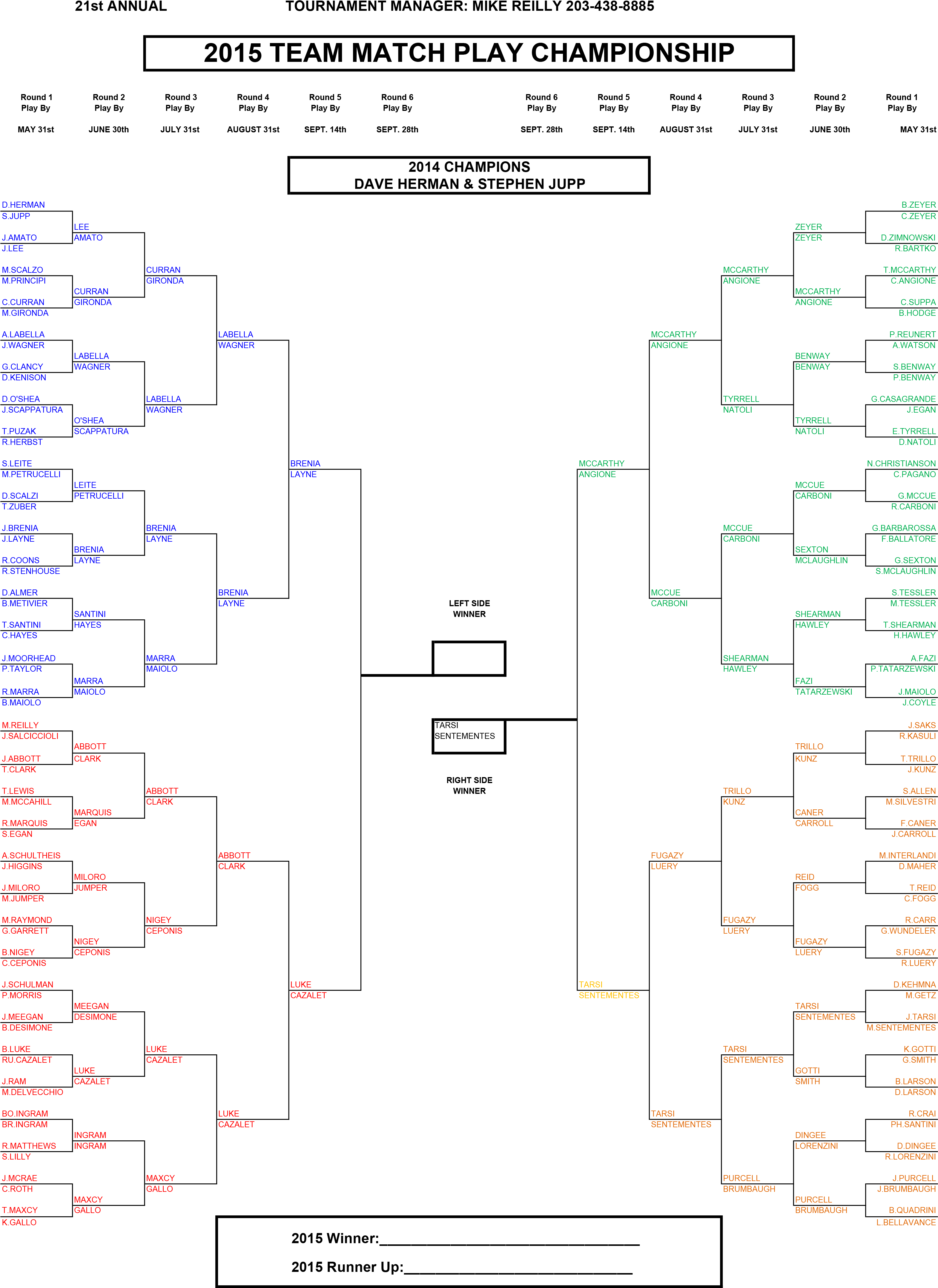 2015 Team Match Bracket 10 05 - Diagram (3214x4335), Png Download