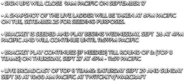 Players Are Required To Be Available To Compete During - World Of Warcraft (600x288), Png Download