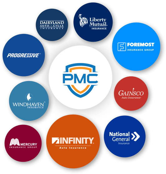 Image Of Insurance Companies That Protect My Car Has - Mercury Insurance Group (532x556), Png Download