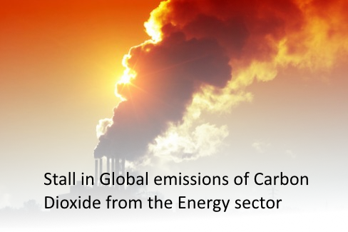 Within The Last 40 Years Emissions Have Stood Still - Fossil Fuels Pretty (488x325), Png Download