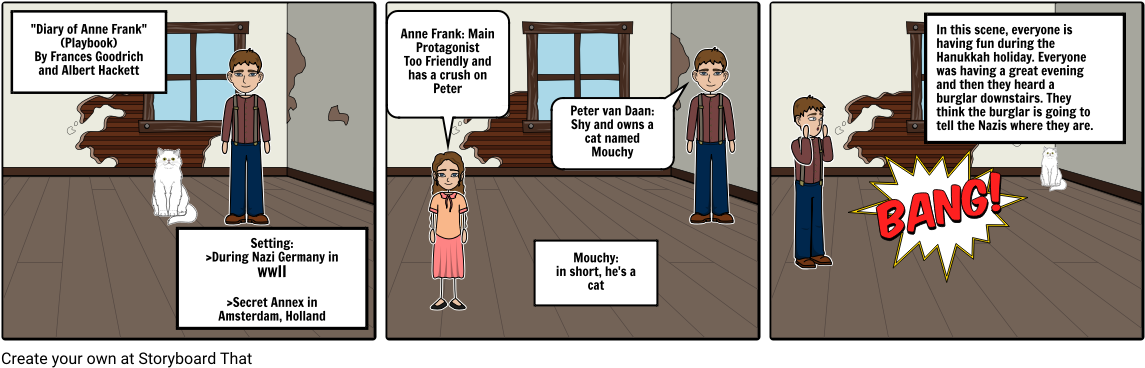 Diary Of Anne Frank - Anne Frank (1164x385), Png Download