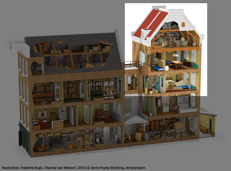 Accurate Illustration Developed With The Researchers - Anne Frank Home (800x592), Png Download