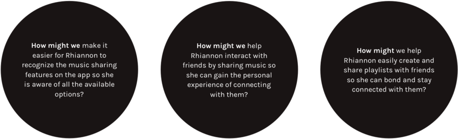 Spotify Pov Statements - Circle (1000x367), Png Download