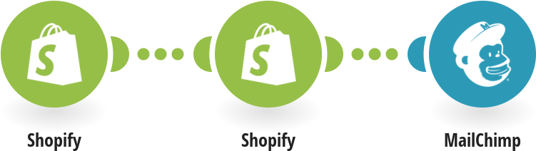 Add New Shopify Customers To A Mailchimp Mailing List - Shopify (850x445), Png Download