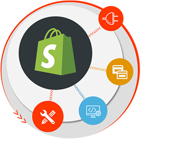 Shopify Development - Shopify (400x350), Png Download
