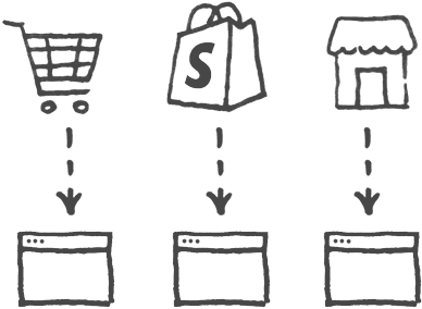 If You're Like Most Sellers Today, You're Probably - Drawing (403x310), Png Download