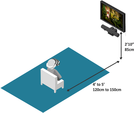 In Polyarc's Playtest Room We Place The Psvr Camera - Polyarc (548x471), Png Download