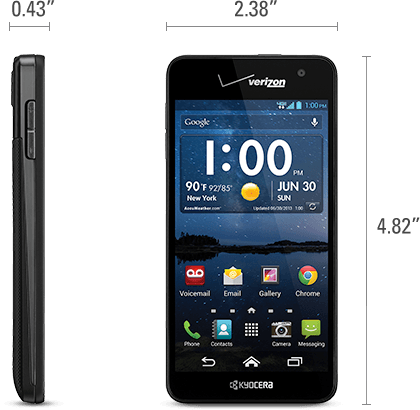 Hydro Elite In-depth - Kyocera Hydro Elite C6750 (420x410), Png Download