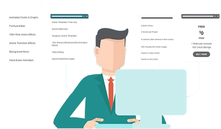 Roles, Animation Effects And So On To Build Contents - Data (720x410), Png Download