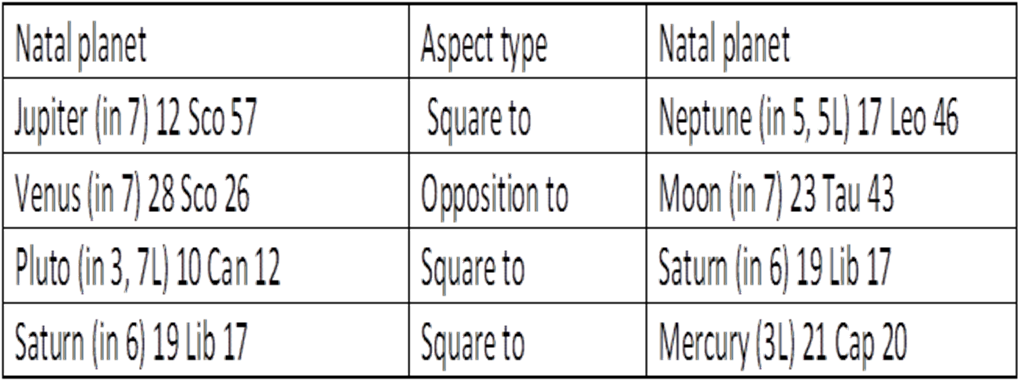 Russia Nat Nat - Number (1063x515), Png Download