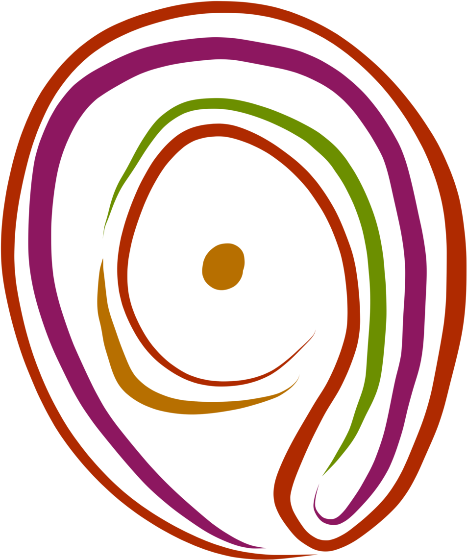 This Symbol Was Created For The Articles Contained - Circle (1000x1294), Png Download
