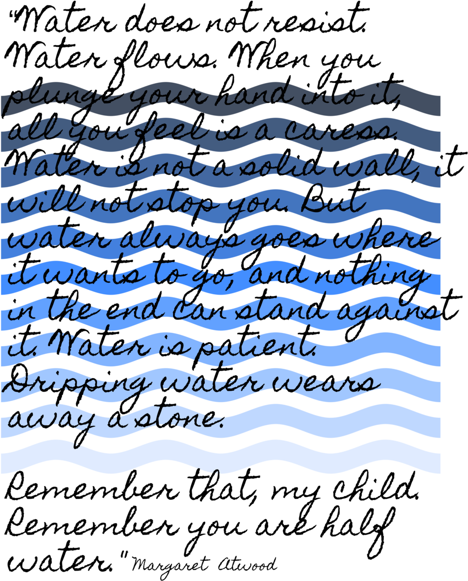 Water (1000x1412), Png Download