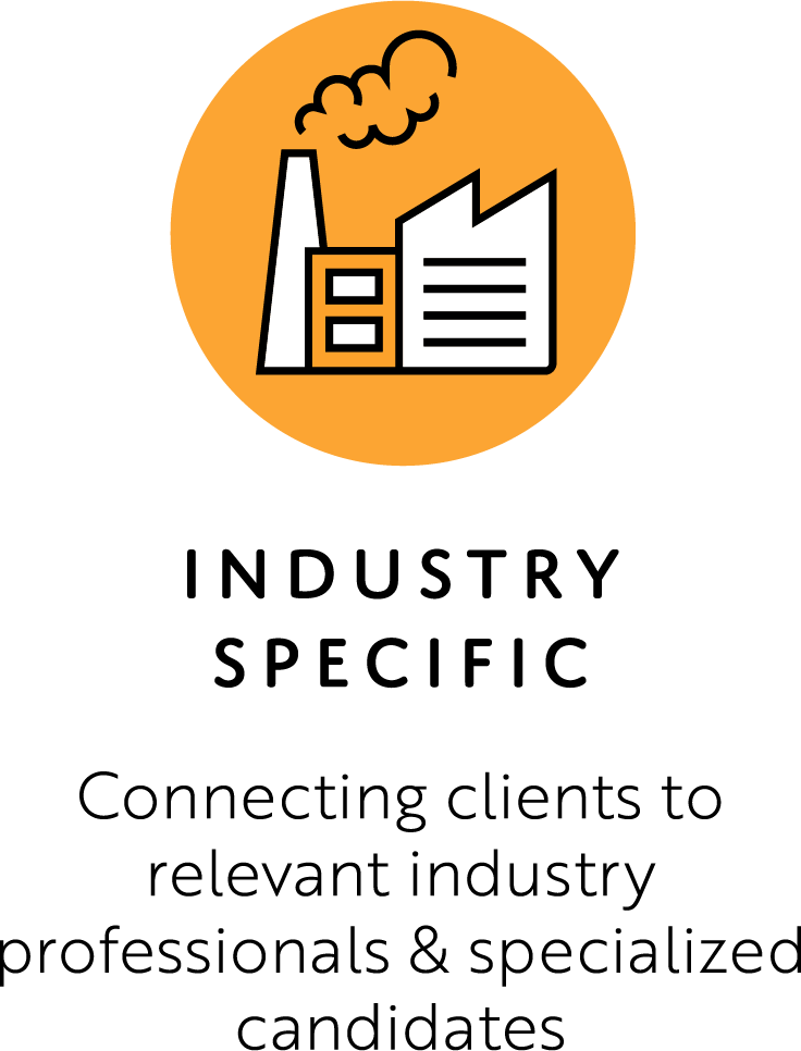 Industry (736x966), Png Download