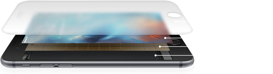 Camera Repairs - Iphone 6s (1074x294), Png Download