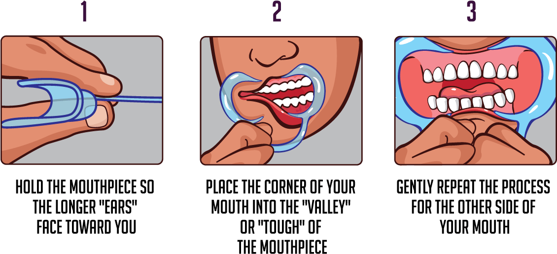 How To Clean Your Mouth Pieces - Watch Your Mouth Instructions (1199x575), Png Download